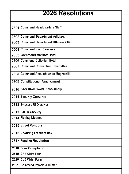 2026 Resolution List 550px